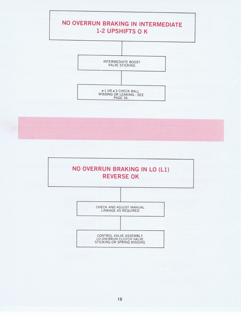 n_THM200 Troubleshooting1977 021.jpg